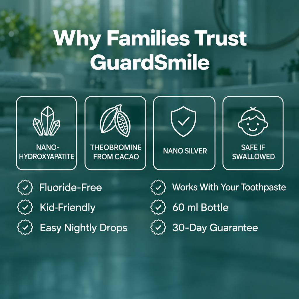 GuardSmile Enamel Repair Drops