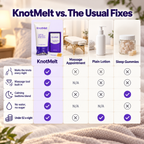 KnotMelt Magnesium Massage Lotion + Sleep Strips Kit image 5